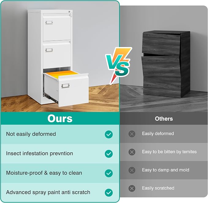 SISESOL 3 Drawer File Cabinet - Image 9