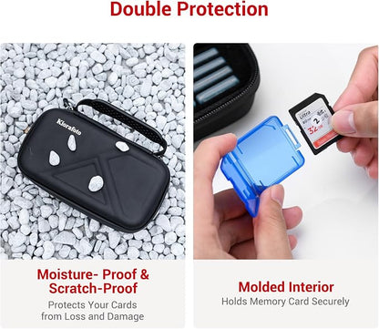 EVA PU CFexpress Type A Card SD Card Holder - Image 6