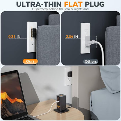 Charging Station PD 100W, TESSAN 9-in-1 USB C Power Strip - Image 2