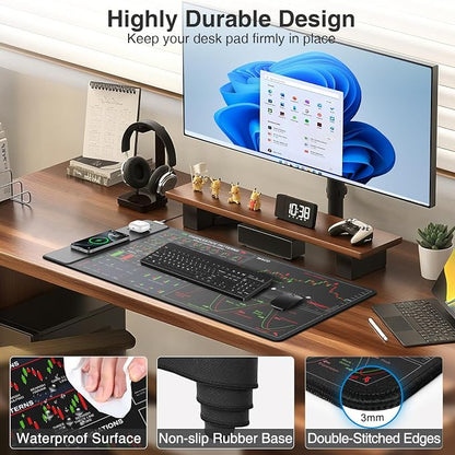 Wireless Charging Mouse Pad for Stock Market Invest Day Trader, 31.5"x15.8" - Image 6