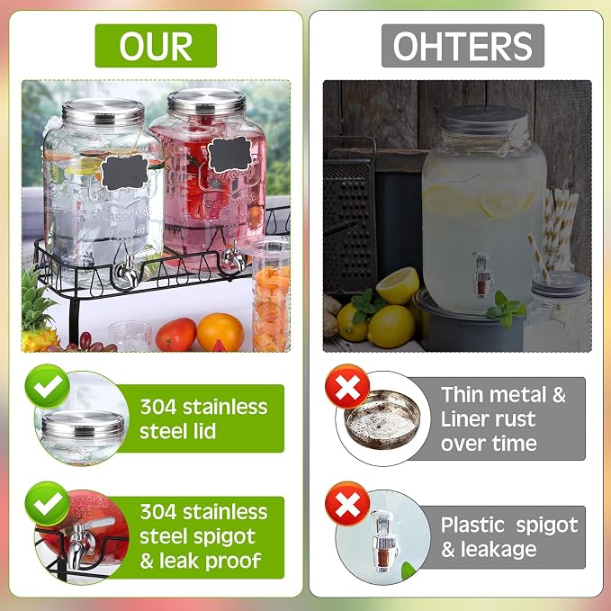 Lallisa 3 Pcs 2 Gallon Glass Drink Dispenser - Image 4