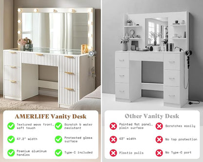 AMERLIFE 47.2" Fluted Vanity Desk - Image 5