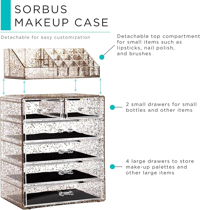 Sorbus Clear Cosmetic Makeup Organizer - Image 2