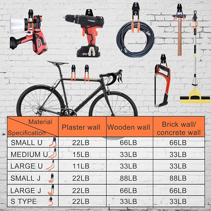 Aoben Heavy Duty Steel Garage Storage Hooks - Image 3