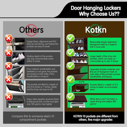 10 Tier Over The Door Organizer - Image 5