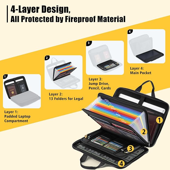 Fireproof Document Box with Combination Lock, Hard-Shell Fireproof File - Image 3