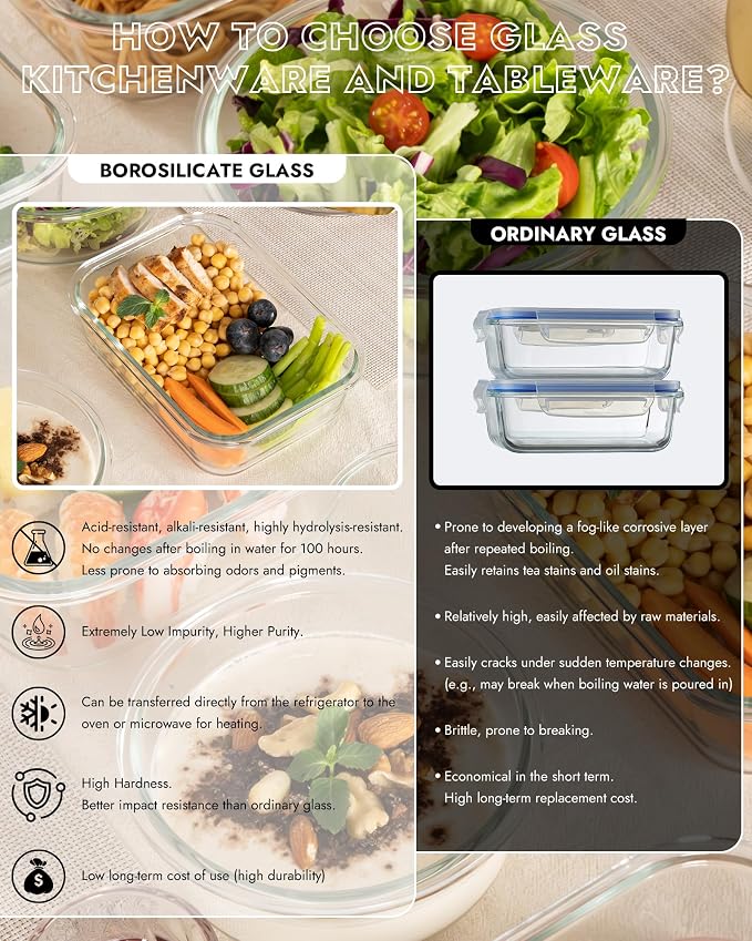 10-Piece Borosilicate Glass Food Storage Containers - Image 4