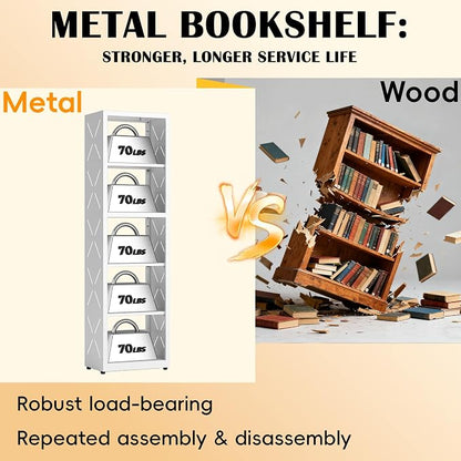 Narrow Bookshelf, 5 Tier Bookcase, Home Office Bookcase Shelf Storage Organizer - Image 6