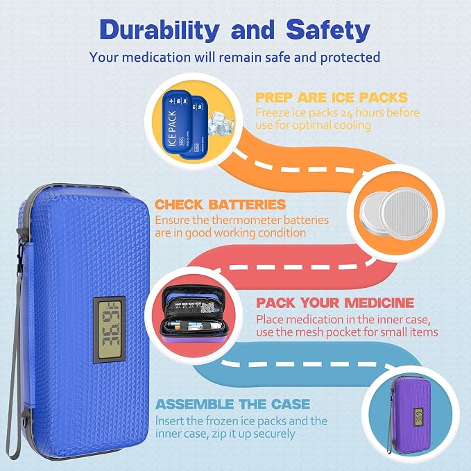 Insulin Cooler Travel Case TSA Approved Diabetic Medicine Cooling Bag - Image 7