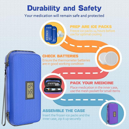 Insulin Cooler Travel Case TSA Approved Diabetic Medicine Cooling Bag - Image 7