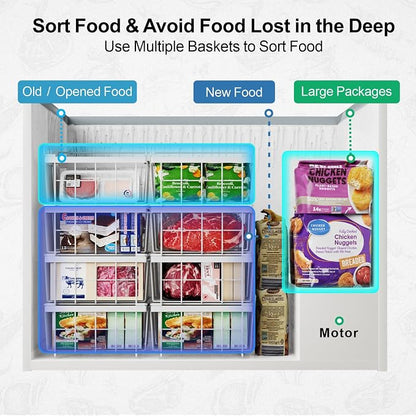 iSPECLE Freezer Organizer Bins - Image 8