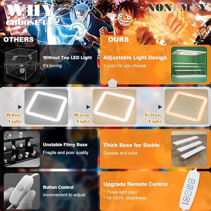 NONEMEY Clear Acrylic Display Case Stand - Image 3