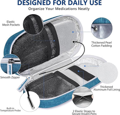 Insulin Cooler Travel Case TSA Approved - Image 3