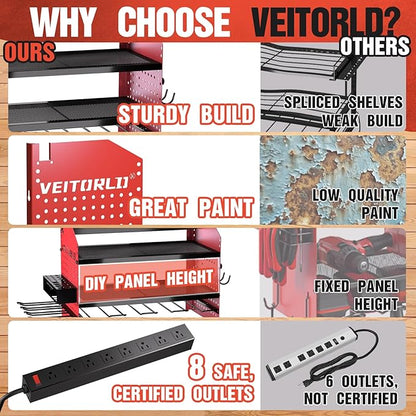 Veitorld Power Tool Organizer - Image 4