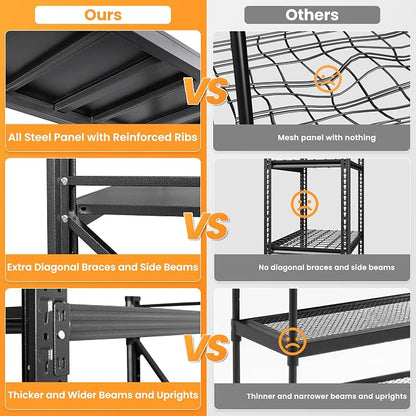 40”W Metal Storage Shelves, 20” Deep Heavy Duty Garage Shelving Units, 4 Tier - Image 8