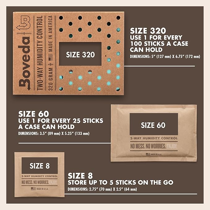 Boveda 72% Two-Way Humidity Control Packs - Image 4