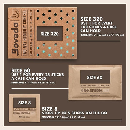 Boveda 75% Two-Way Humidity Control Packs - Image 4