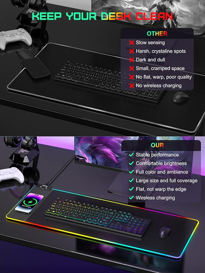TopMade Mouse Pad with Wireless Charging, 31.5" x 11.81" Large Desk Mat RGB - Image 7