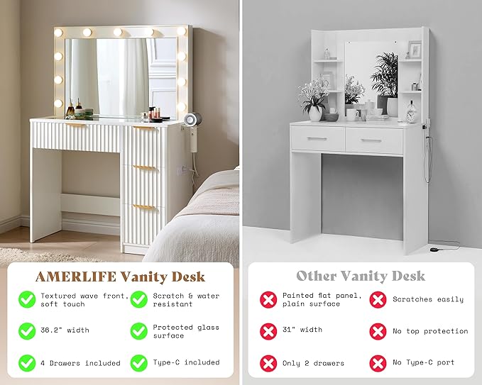 AMERLIFE 36.2" Fluted Vanity Desk - Image 5