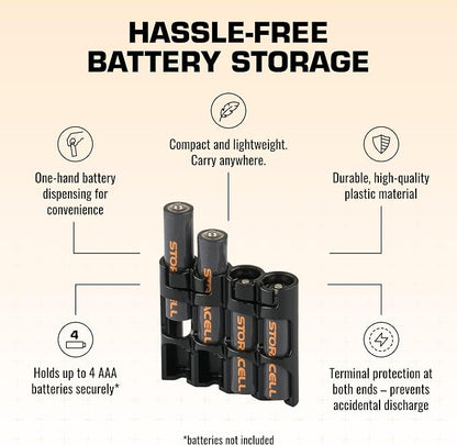 Storacell by Powerpax Slimline AAA Battery Storage Caddy, Holds 4 Batteries - Image 4