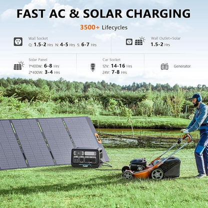 ALLWEI 2400W Portable Power Station - Image 4