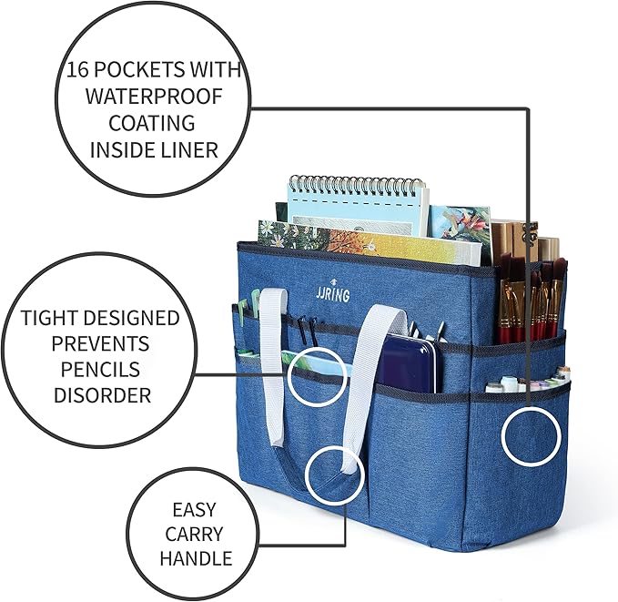 JJRING Craft Organizer Tote Bag, Large Art Storage Caddy - Image 4