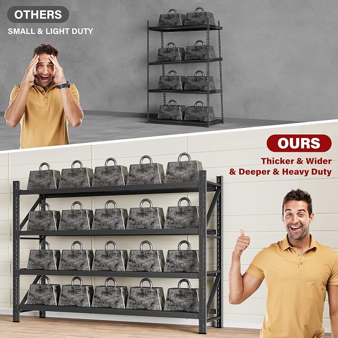 5000LBS Heavy Duty Garage Shelving Units, Metal Garage Shelves, Large Storage - Image 8